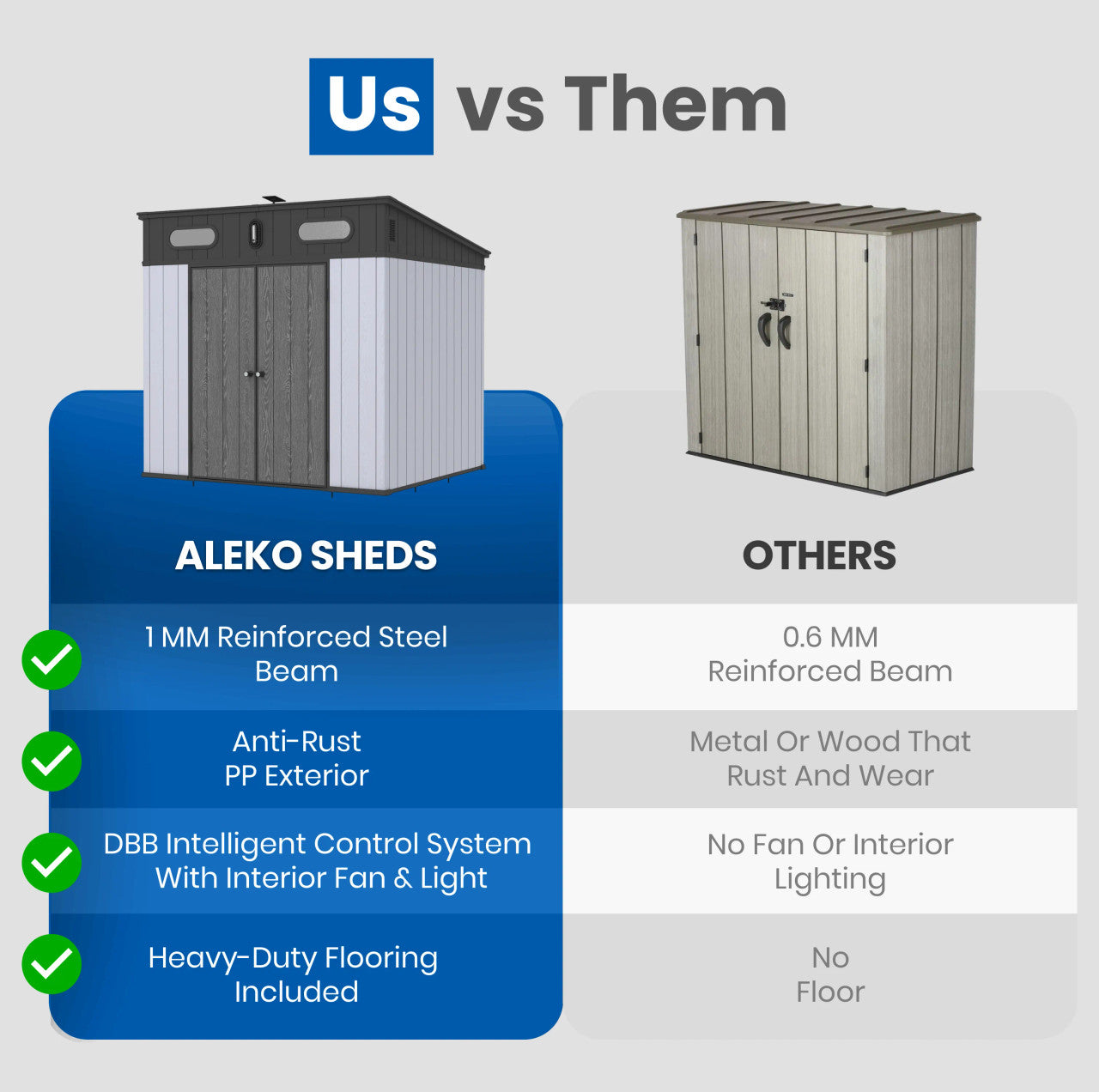 Aleko 8ft x 7ft Outdoor Shed with Pent Roof